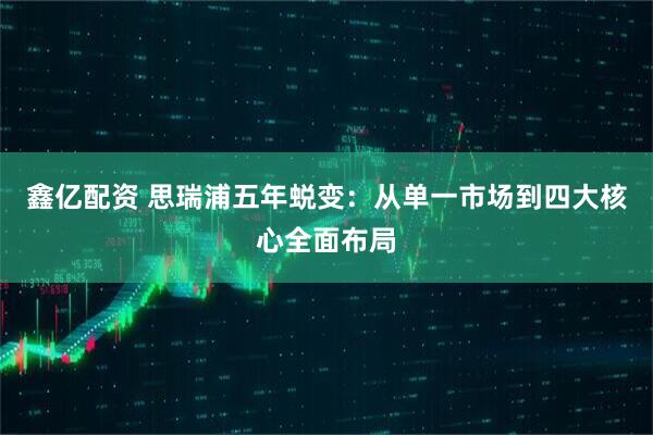 鑫亿配资 思瑞浦五年蜕变：从单一市场到四大核心全面布局